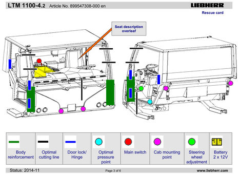 Liebherr provides rescue sheets